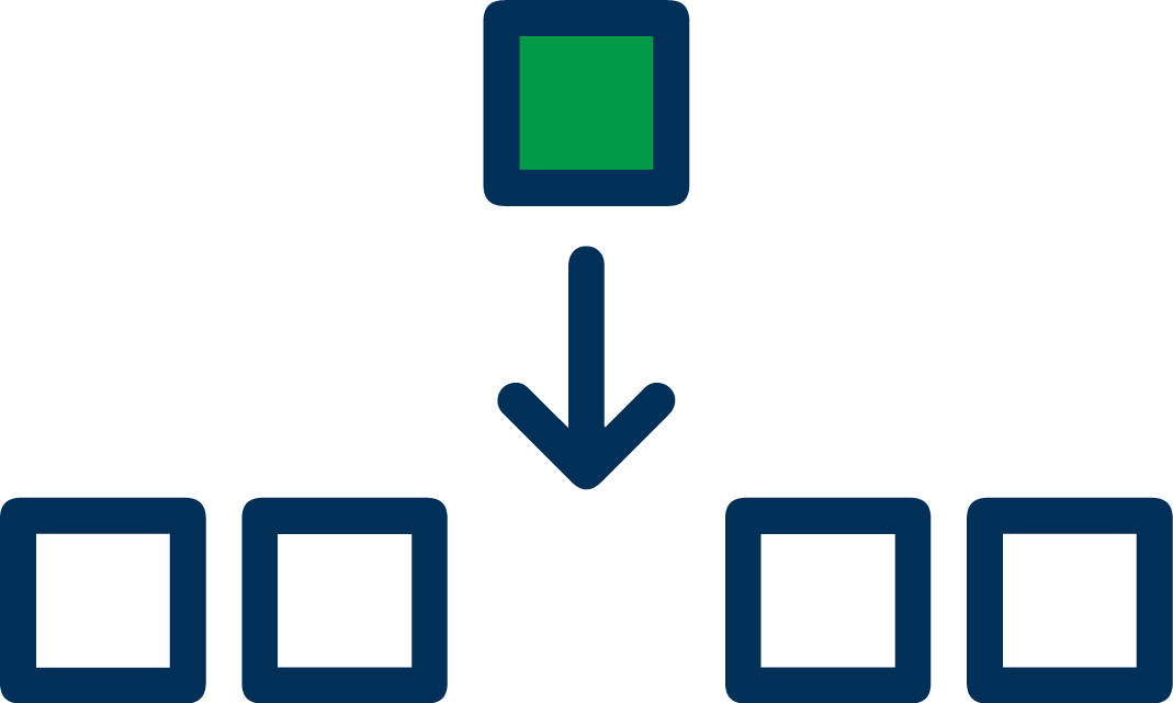 four squares in a row, one square being inserted into the middle of the row