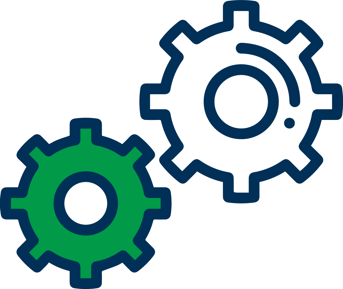 two mechanical gears