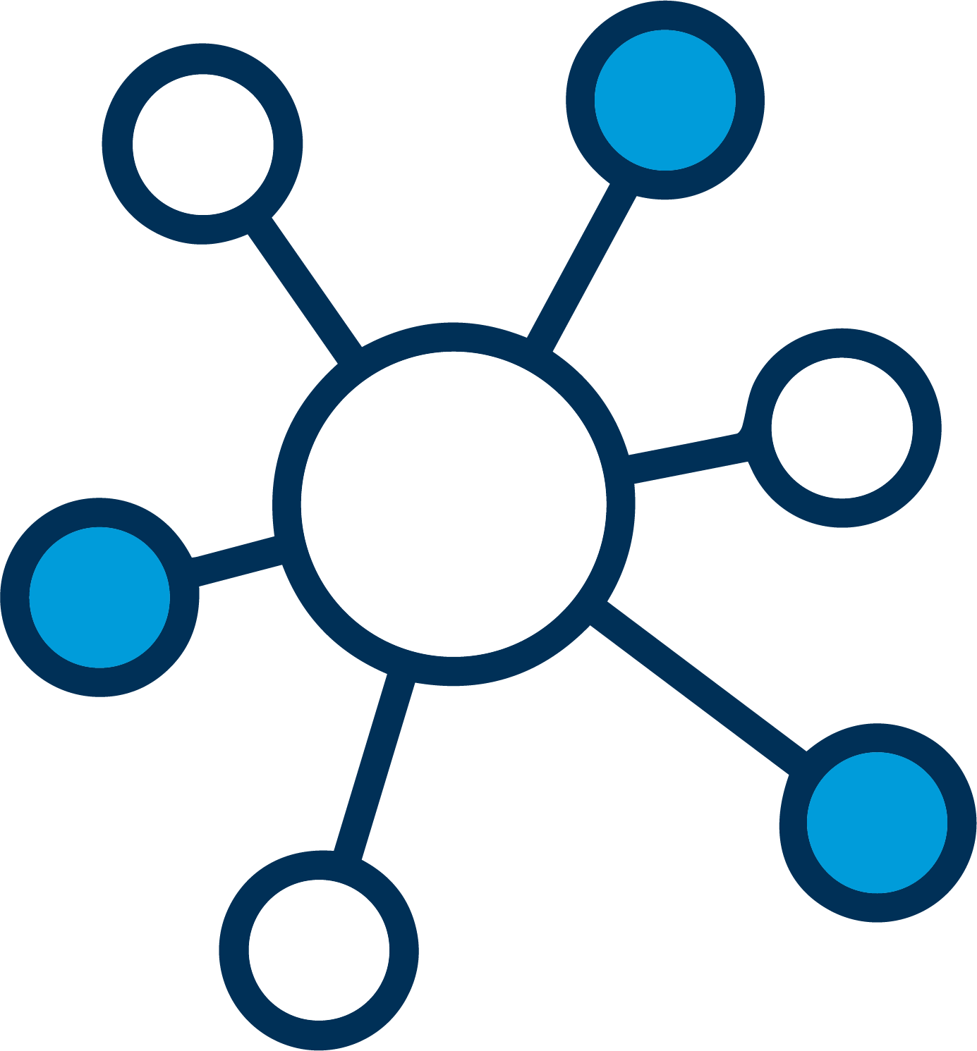 dots connected